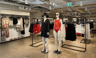 The role of mannequin display