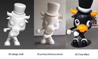 The advantage of the 3D printing model